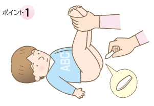 ポイント1-子供をあおむけに寝かせ、両足を持ち上げ足を押さえましょう。坐薬のとがった方を肛門にあててからゆっくりと挿入しましょう。