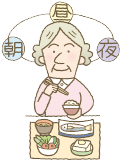 バランスのとれた食事を心がける高齢女性のイラスト